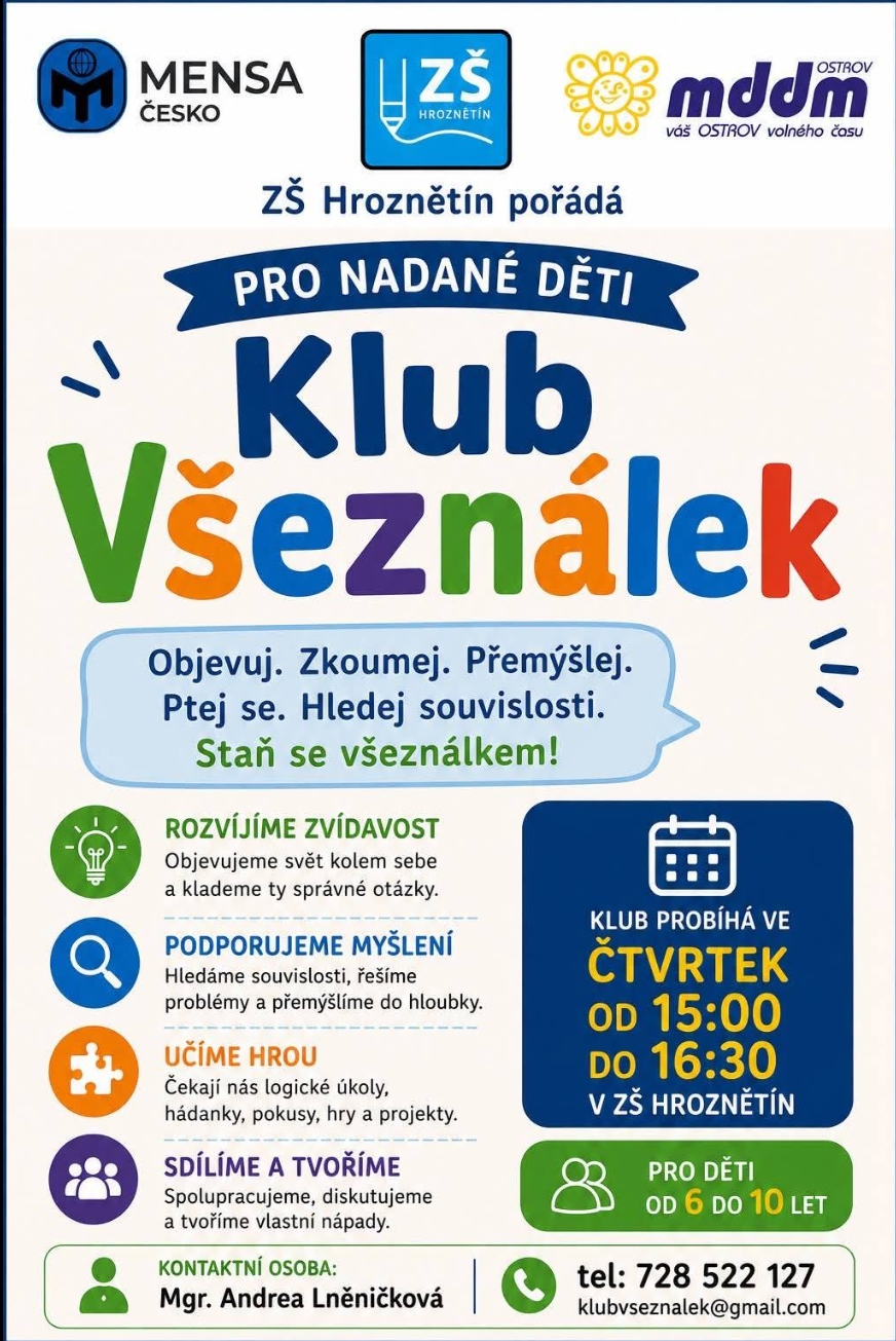 Aktuální informace