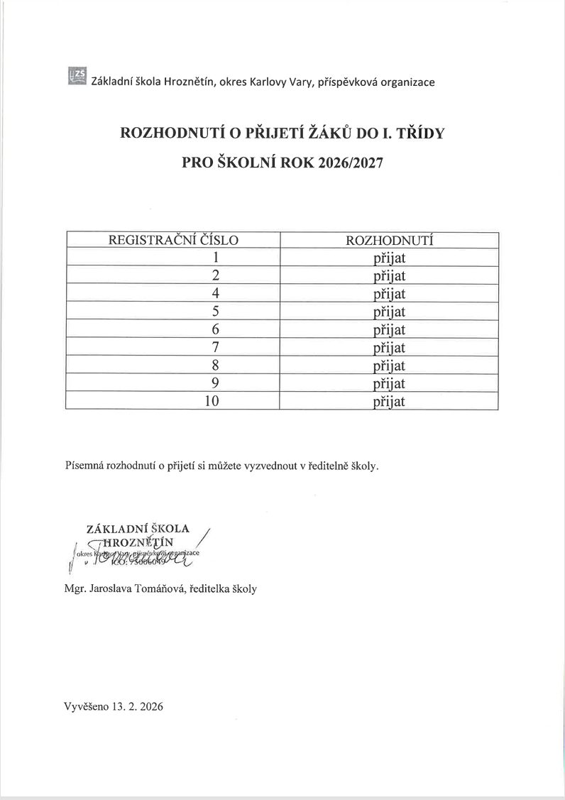 Aktuální informace